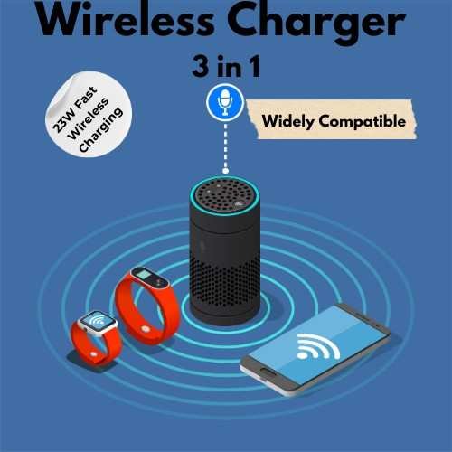 3-in-1 wireless charger charging a phone, smartwatch, and earbuds simultaneously.